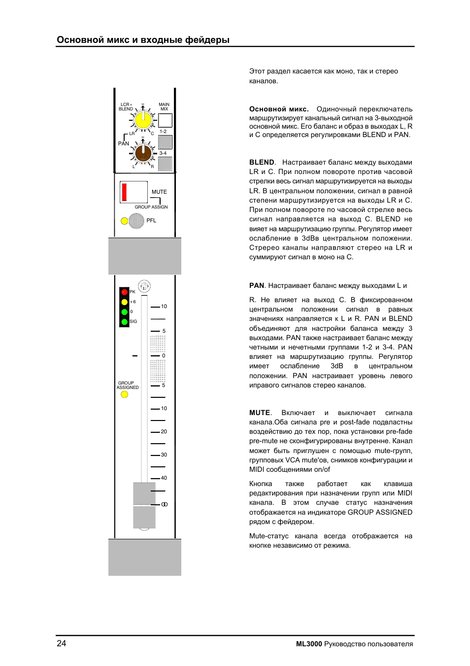 Allen&Heath ML3000 User Manual | Page 24 / 48