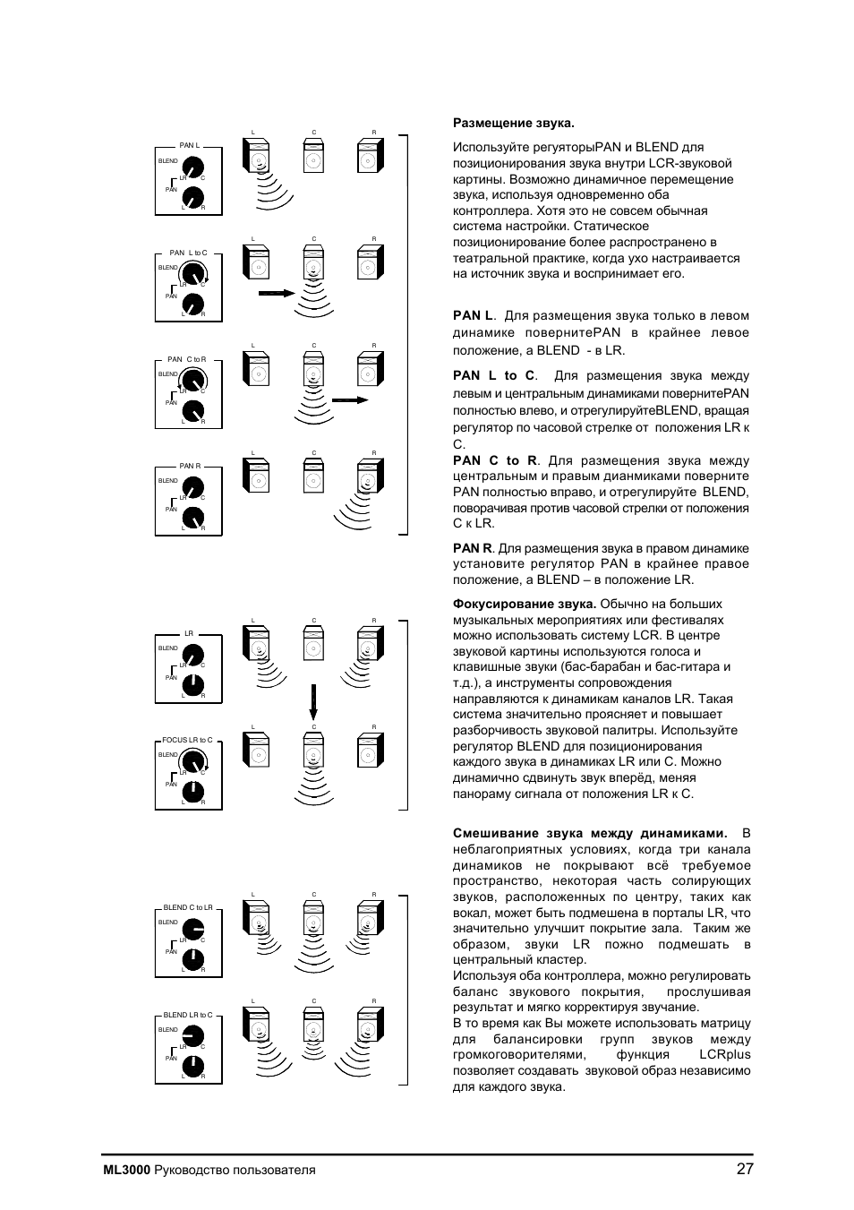Allen&Heath ML3000 User Manual | Page 27 / 48