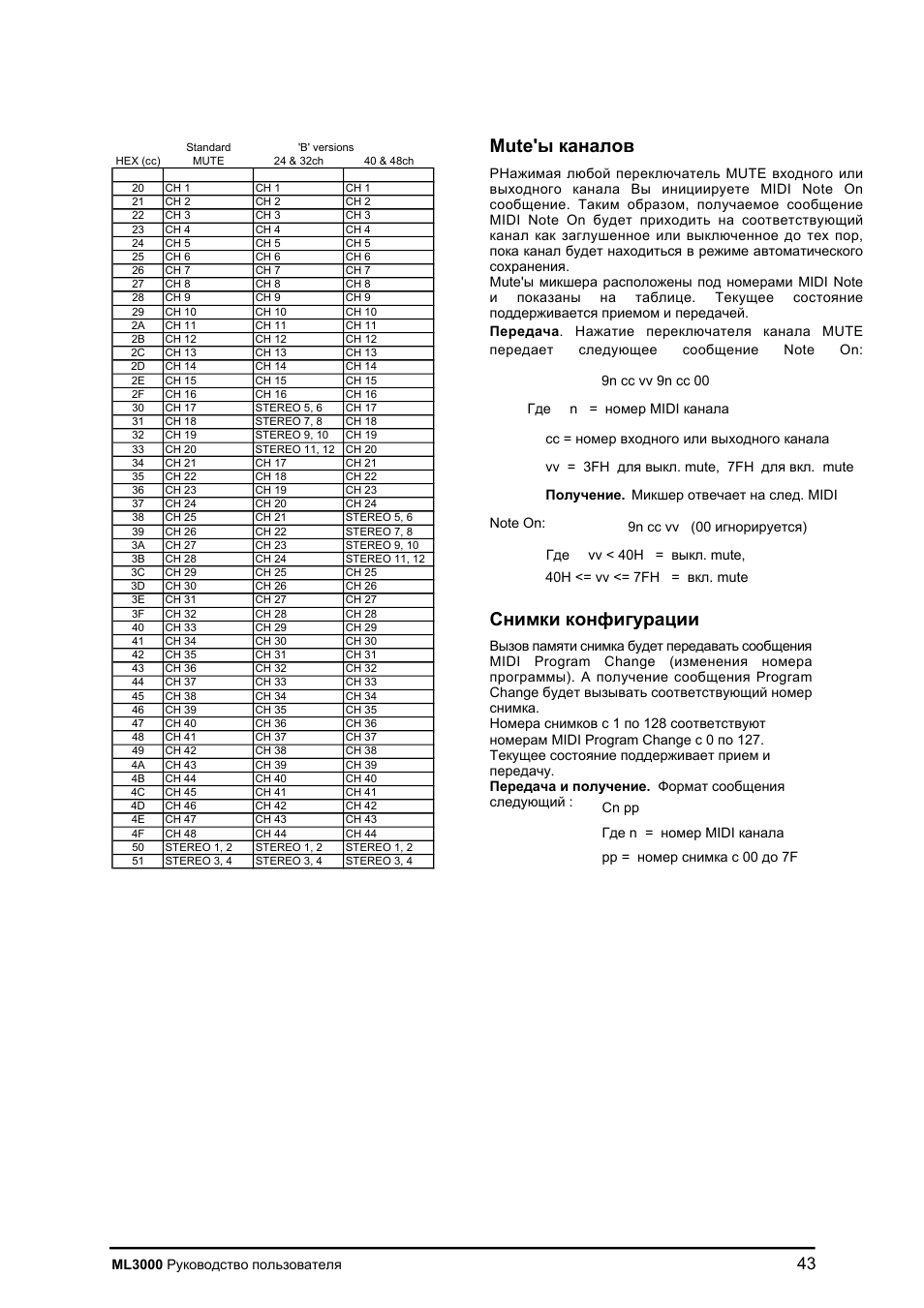 Mute | Allen&Heath ML3000 User Manual | Page 43 / 48