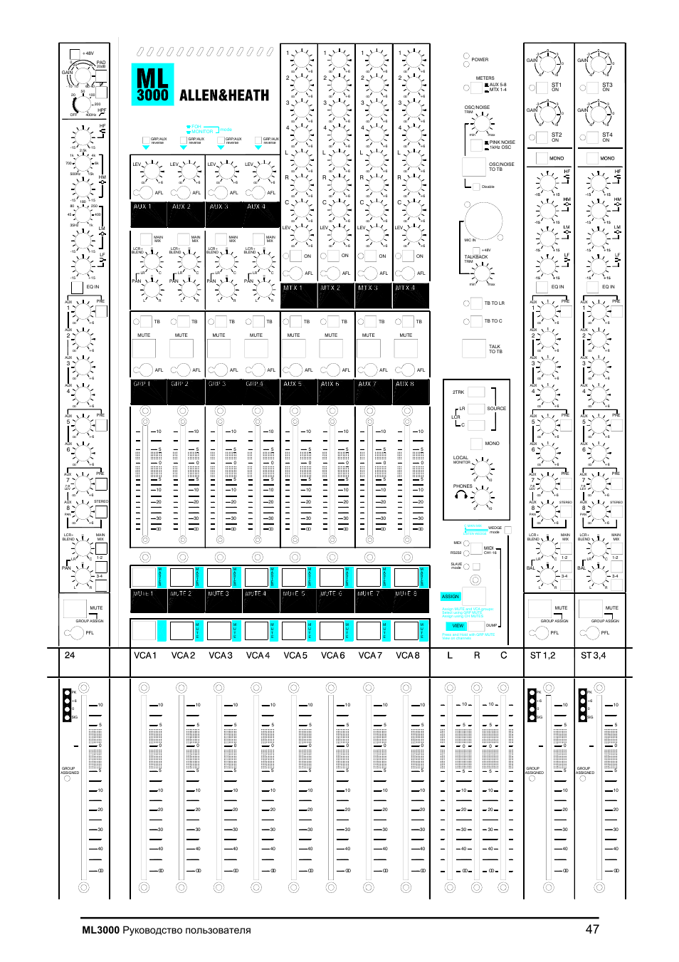 Ml3000 | Allen&Heath ML3000 User Manual | Page 47 / 48