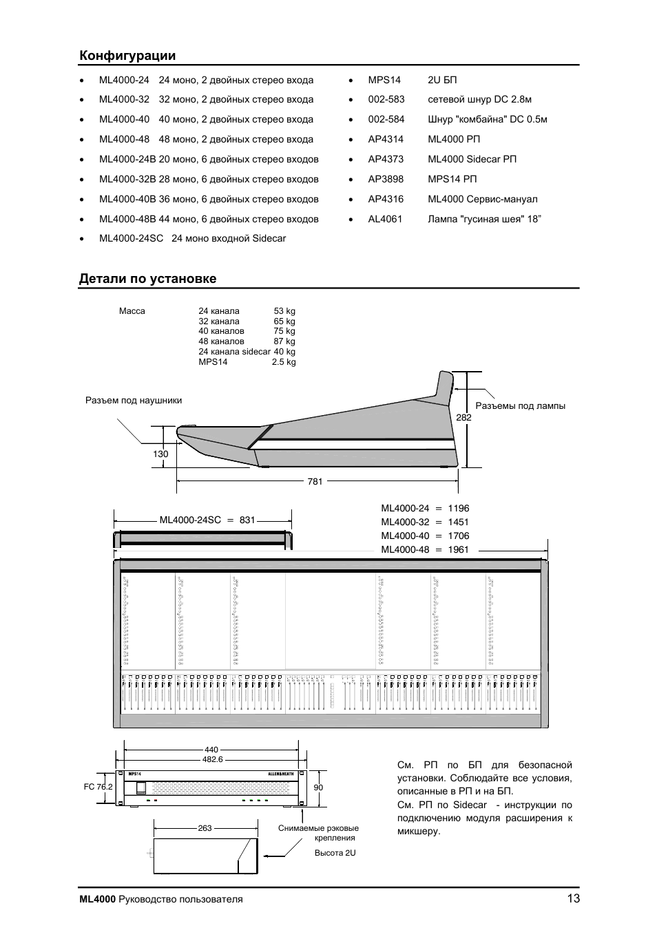 Allen&Heath ML4000 User Manual | Page 13 / 55