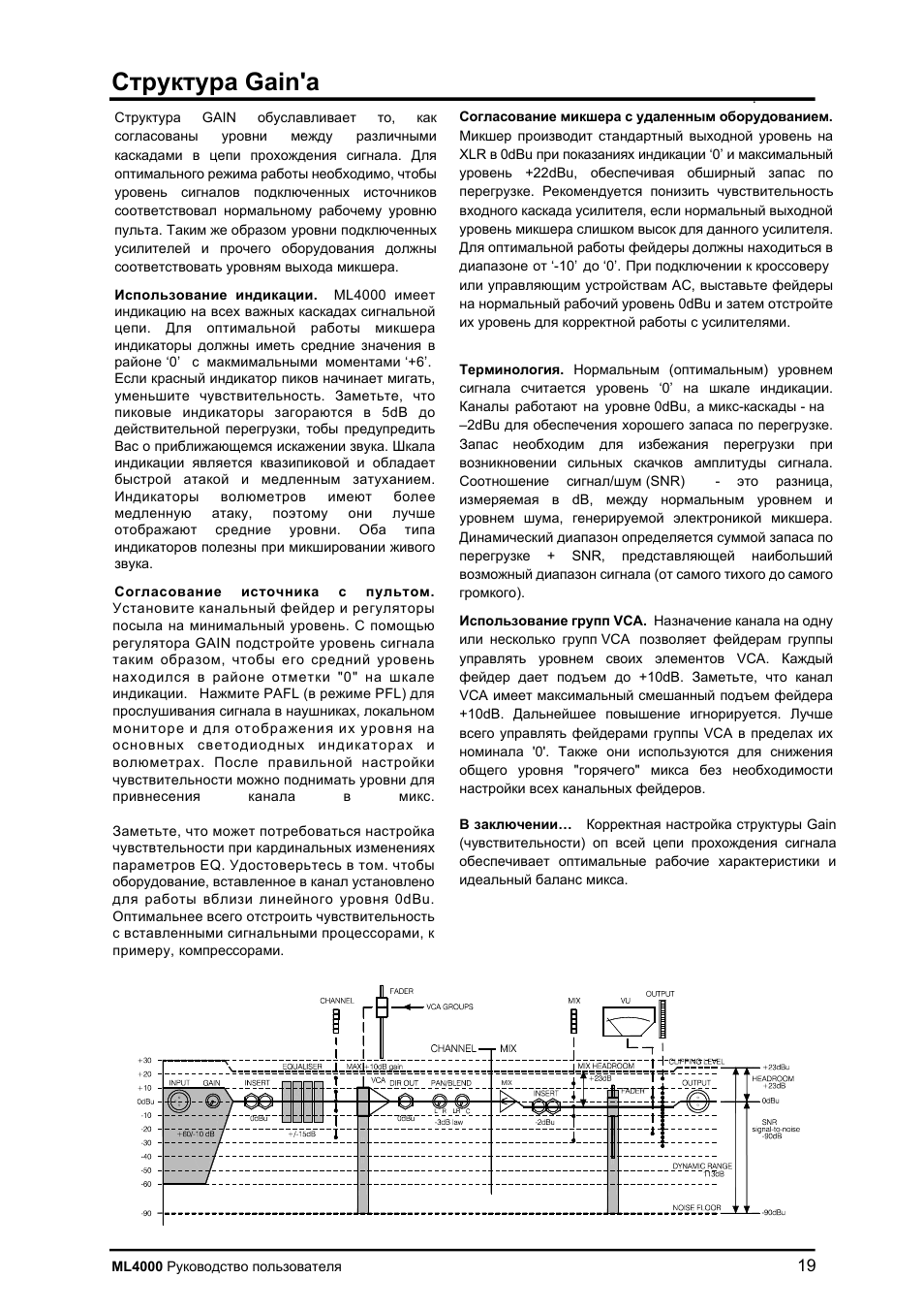Gain | Allen&Heath ML4000 User Manual | Page 19 / 55