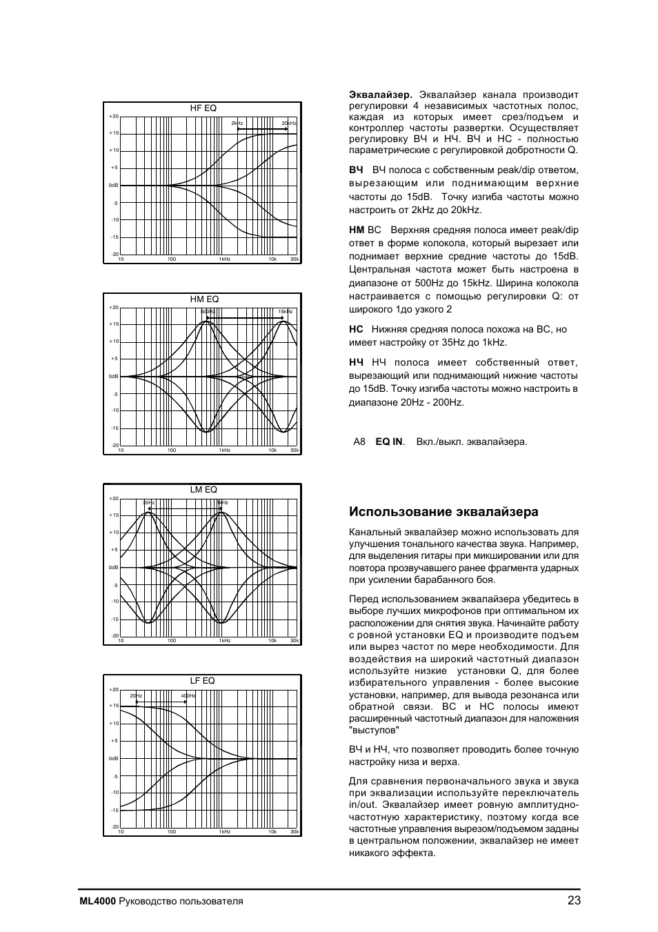 Allen&Heath ML4000 User Manual | Page 23 / 55