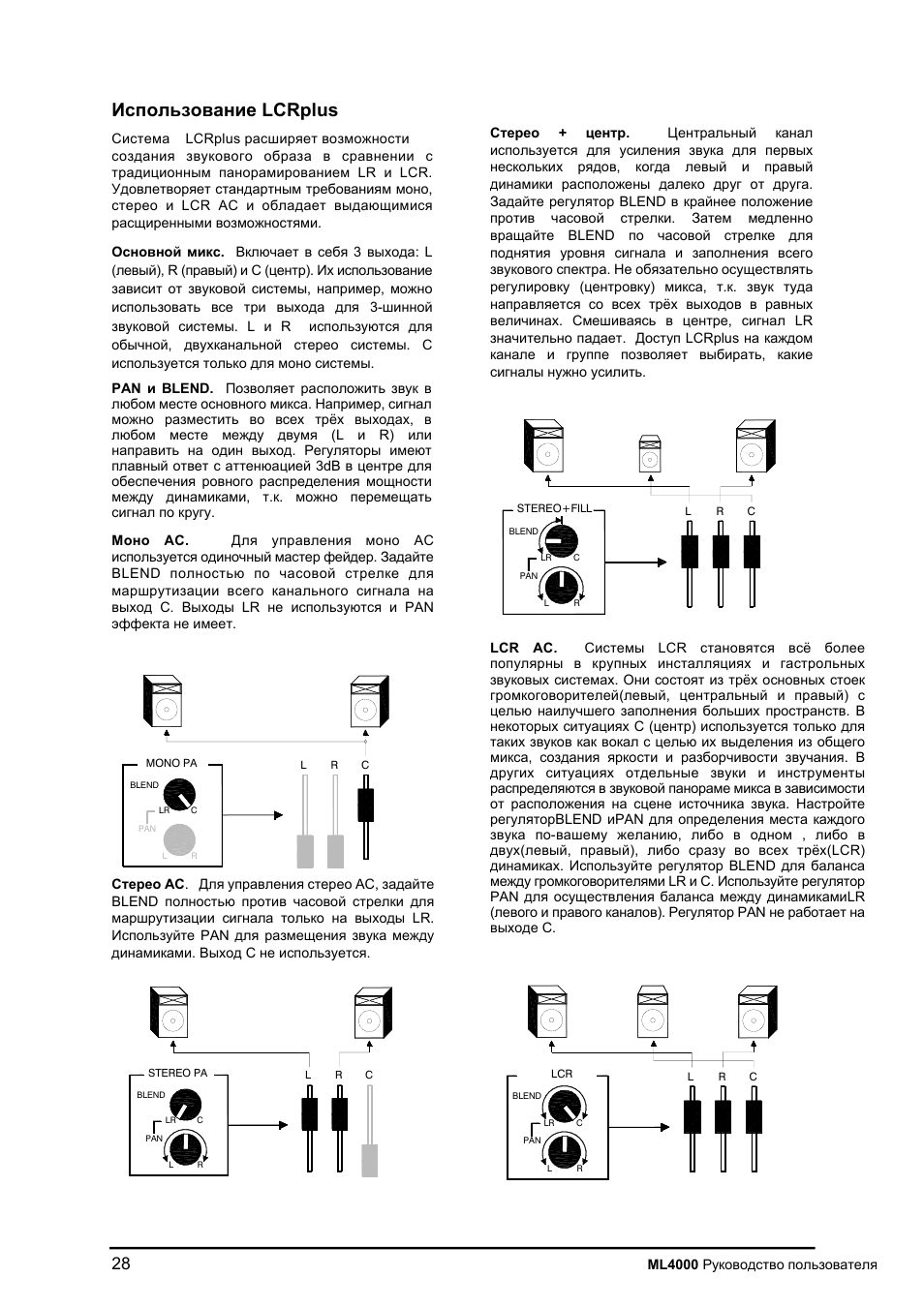 Lcrplus | Allen&Heath ML4000 User Manual | Page 28 / 55