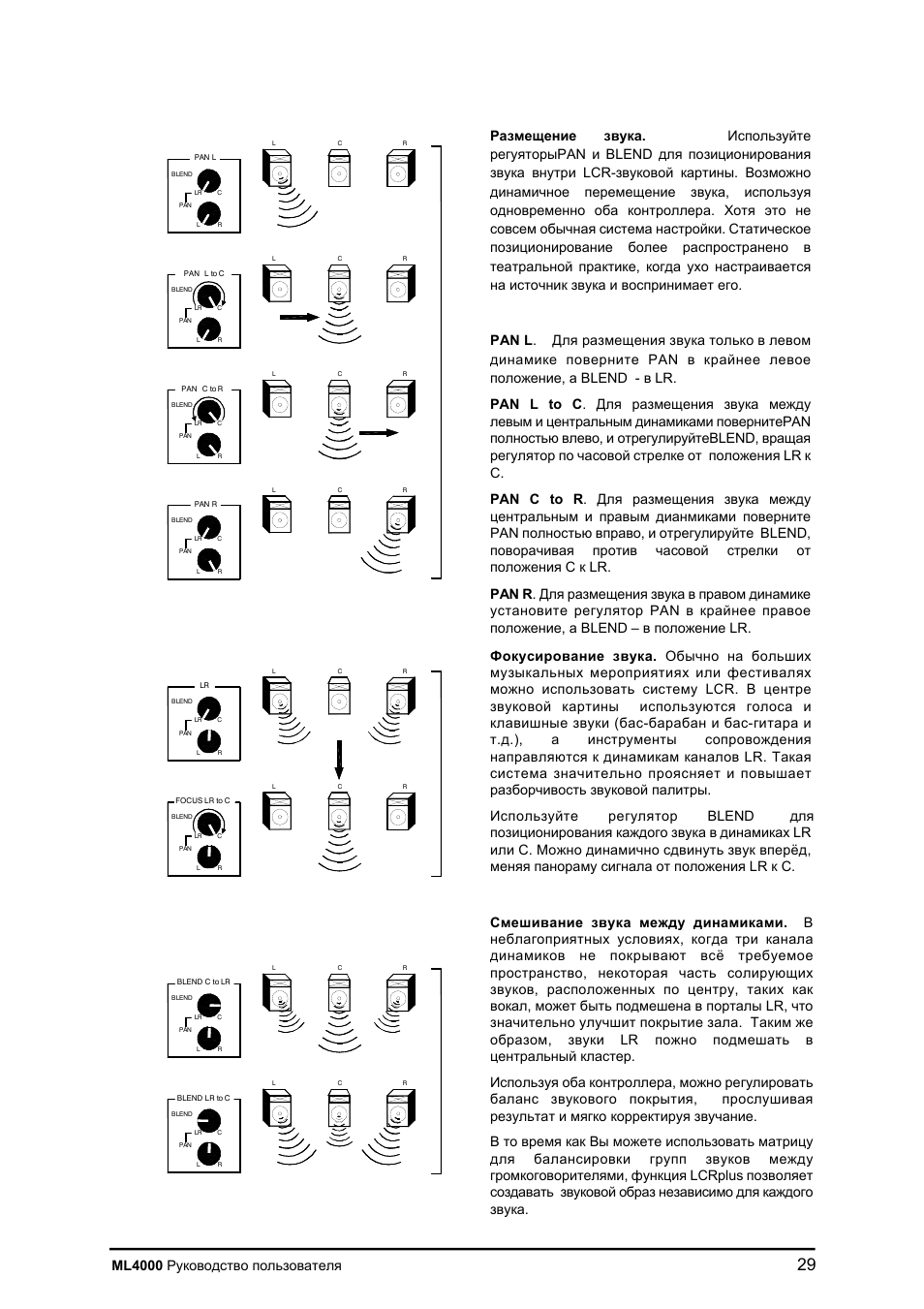 Allen&Heath ML4000 User Manual | Page 29 / 55