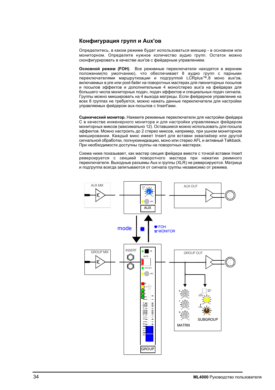 Mode | Allen&Heath ML4000 User Manual | Page 34 / 55