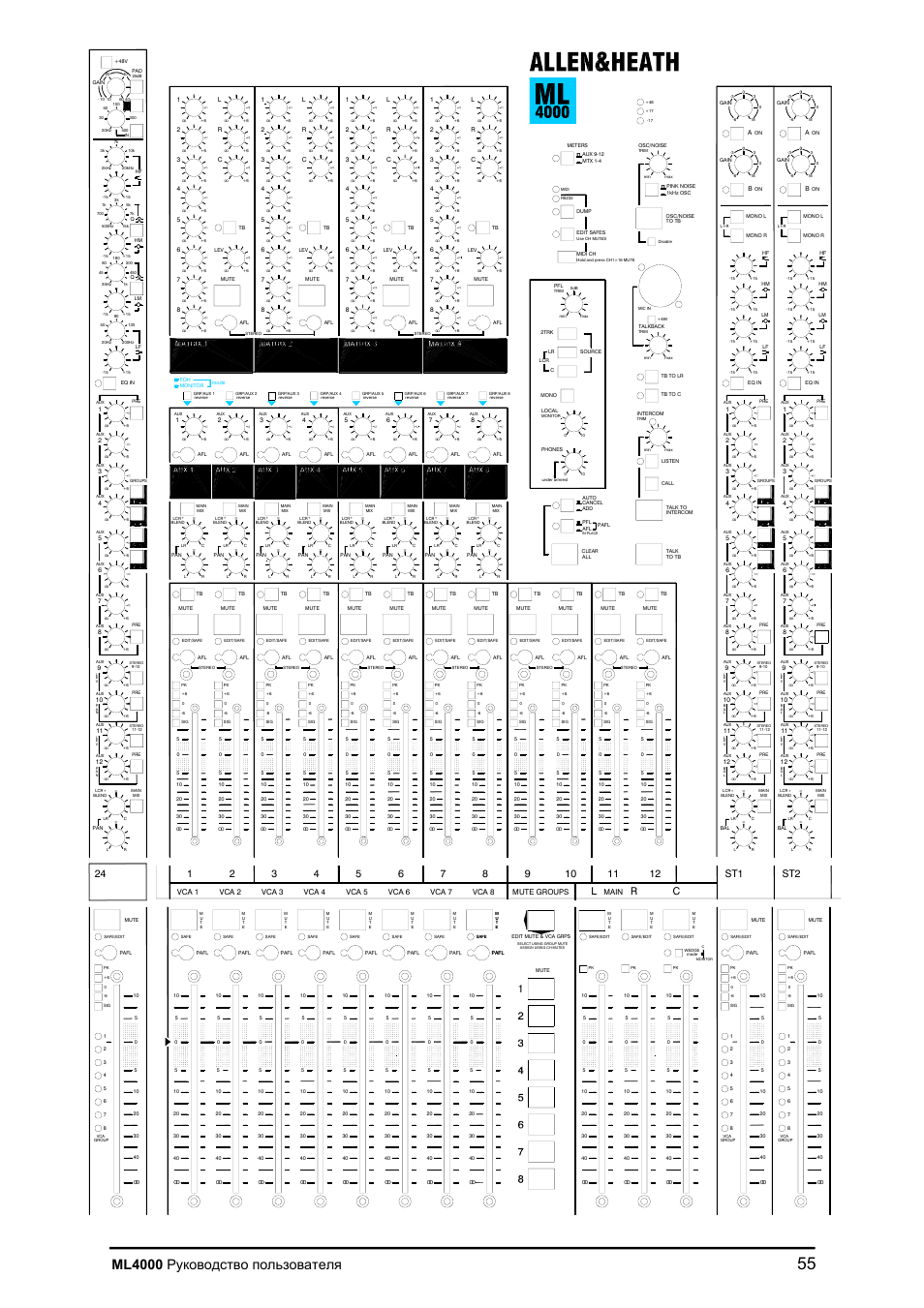Ml4000, 12 c, Vca 1 | Vca 2, Vca 5, Vca 4 vca 3, Vca 6, Vca 7, Mute groups, Vca 8 | Allen&Heath ML4000 User Manual | Page 55 / 55