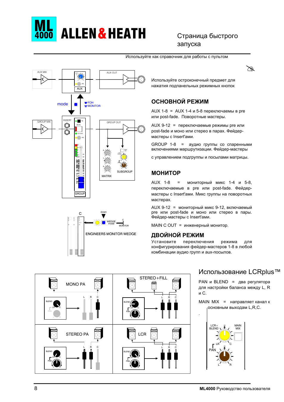 Lcrplus | Allen&Heath ML4000 User Manual | Page 8 / 55