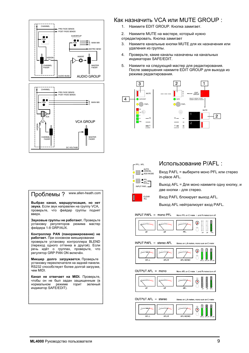 Vca mute group, P/afl, Ml4000 | Audio group, Vca group | Allen&Heath ML4000 User Manual | Page 9 / 55