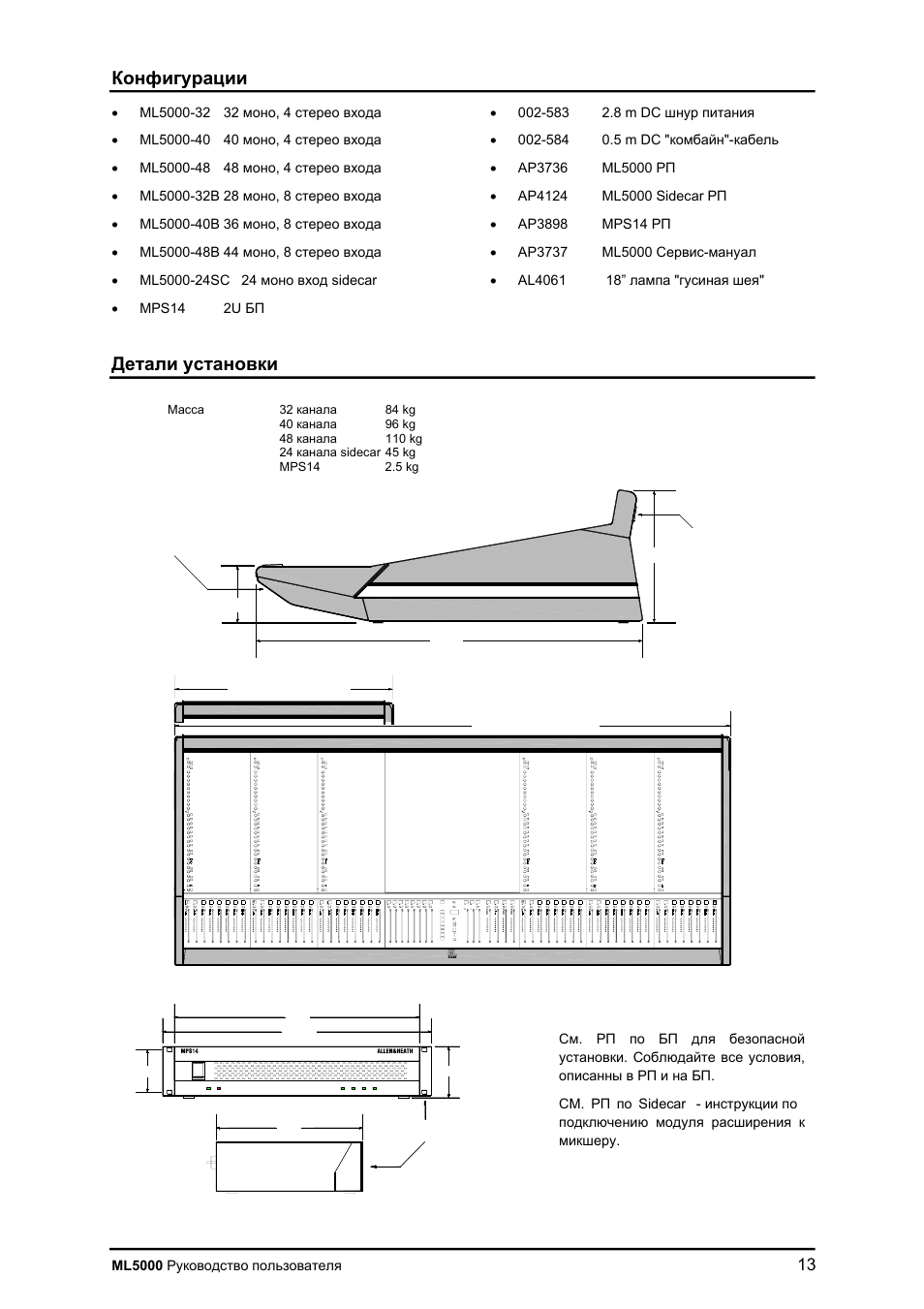 Allen&Heath ML5000 User Manual | Page 13 / 60