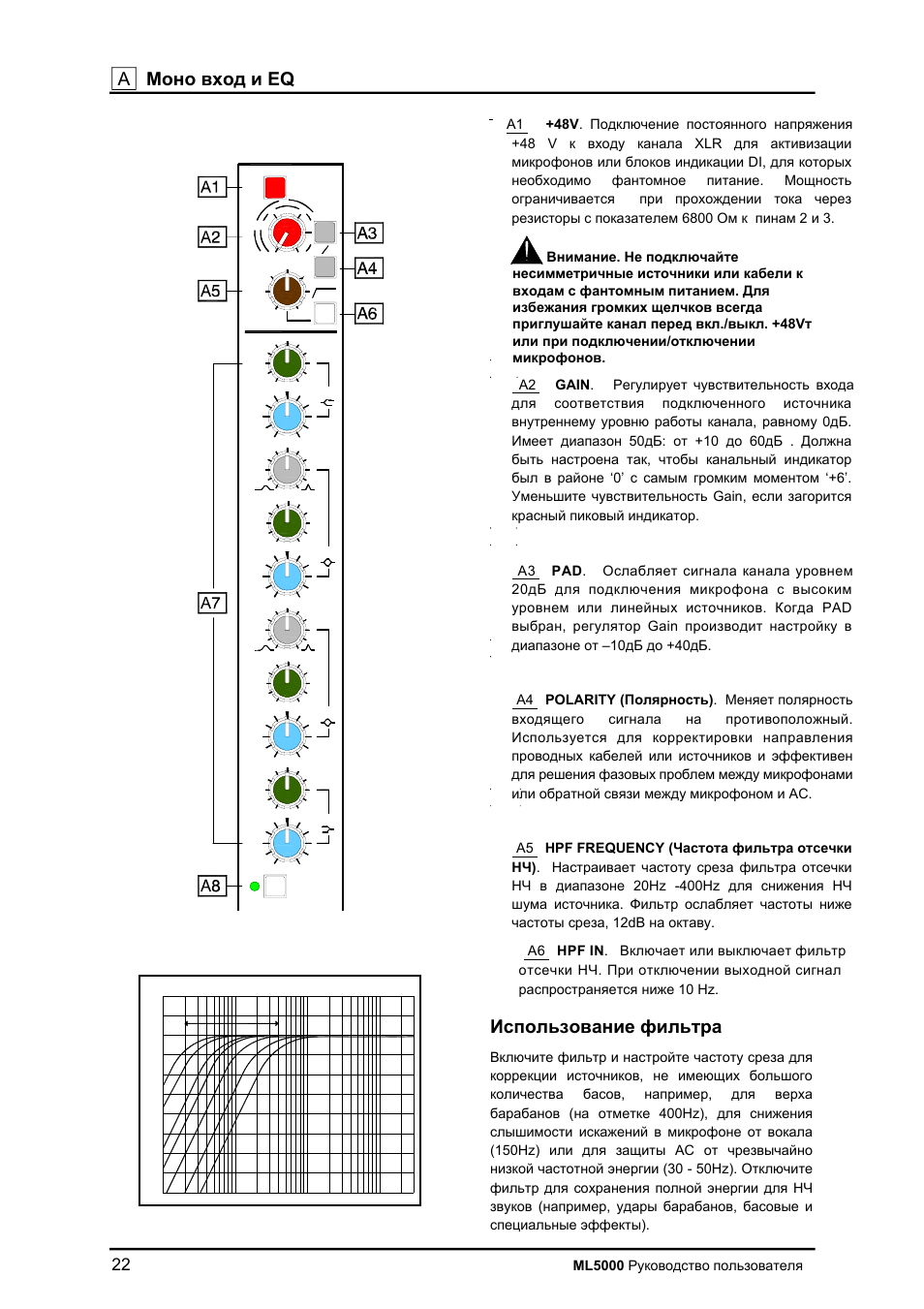 A m eq | Allen&Heath ML5000 User Manual | Page 22 / 60