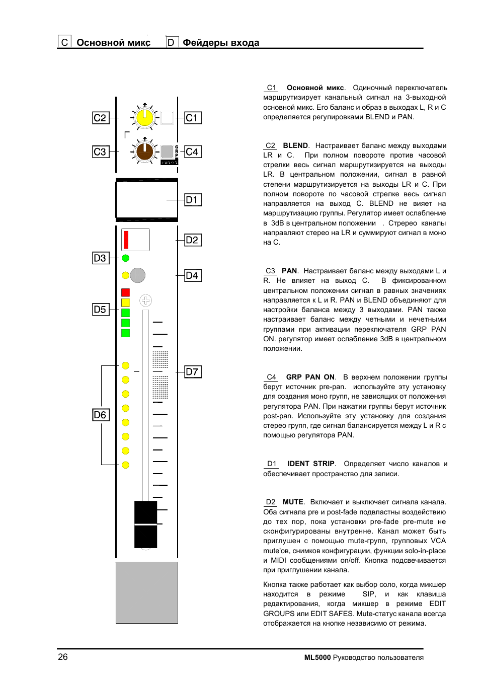 Allen&Heath ML5000 User Manual | Page 26 / 60