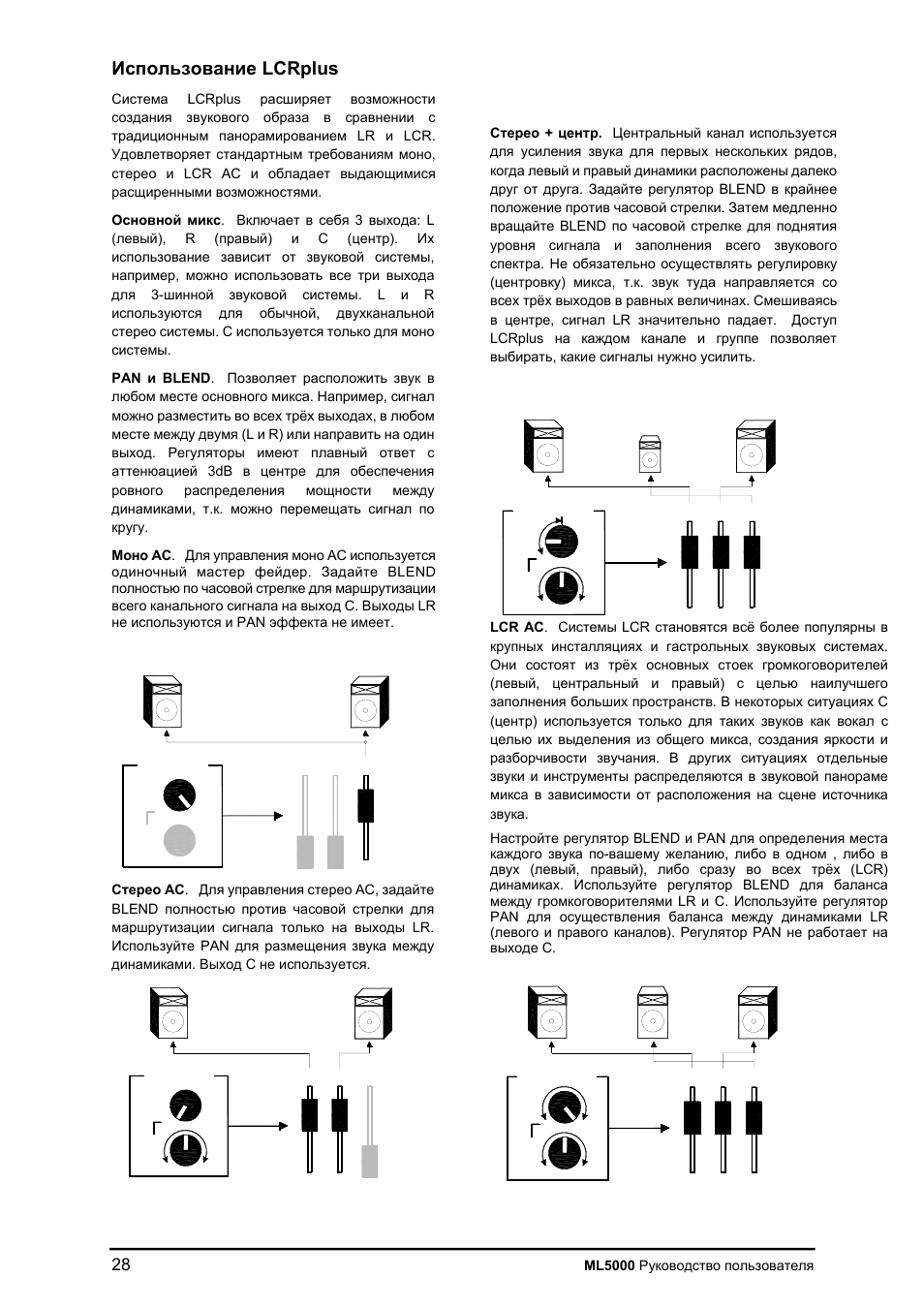 Lcrplus | Allen&Heath ML5000 User Manual | Page 28 / 60