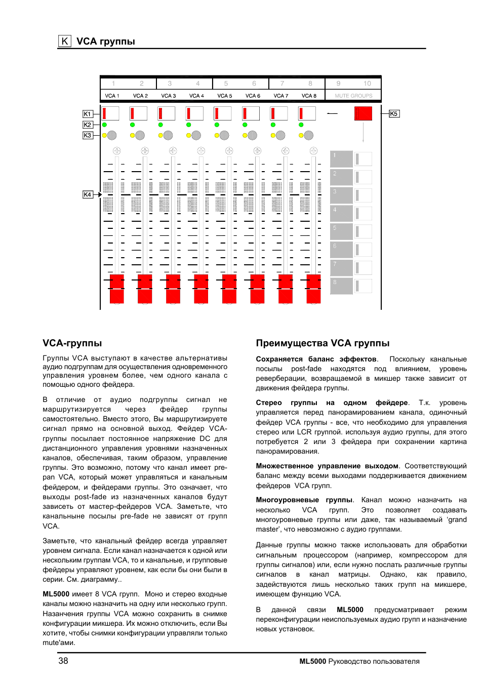K vca | Allen&Heath ML5000 User Manual | Page 38 / 60