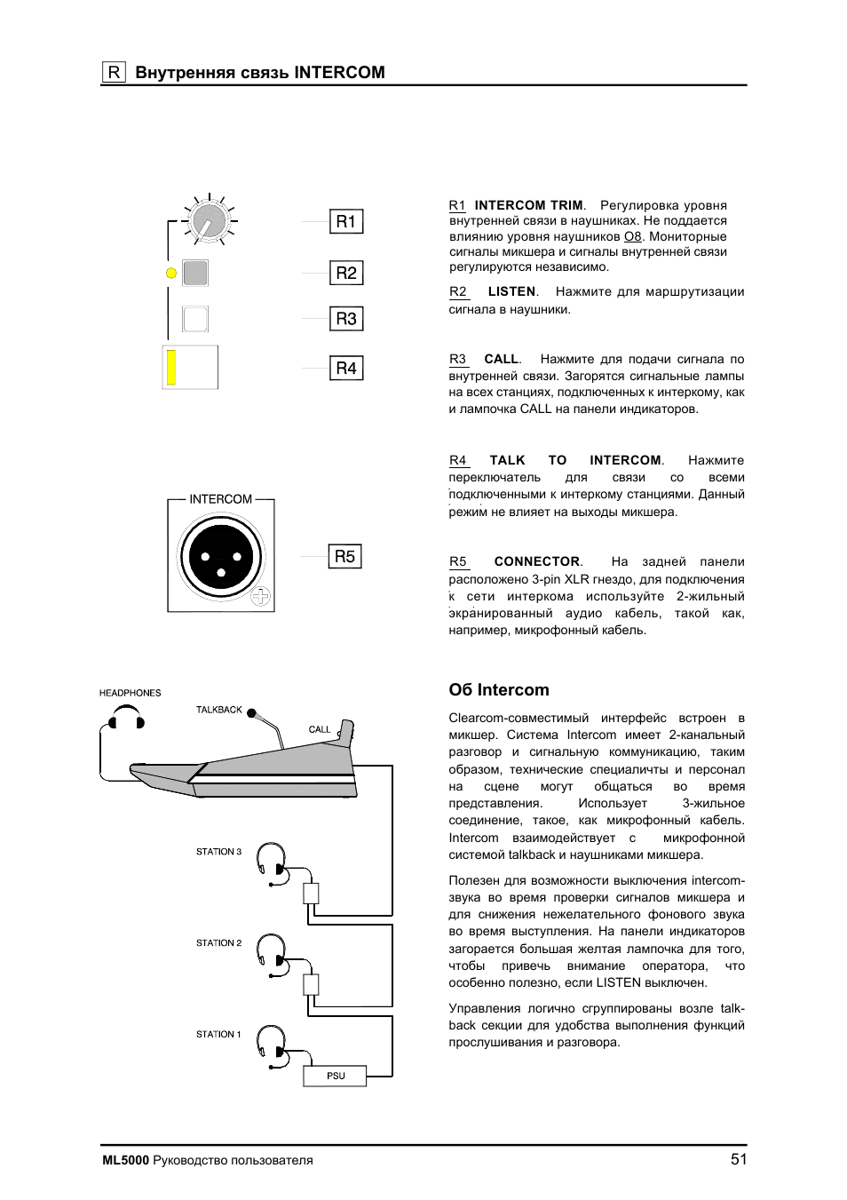 Rintercom, Intercom | Allen&Heath ML5000 User Manual | Page 51 / 60