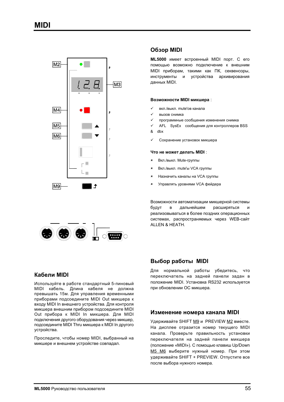 Midi | Allen&Heath ML5000 User Manual | Page 55 / 60