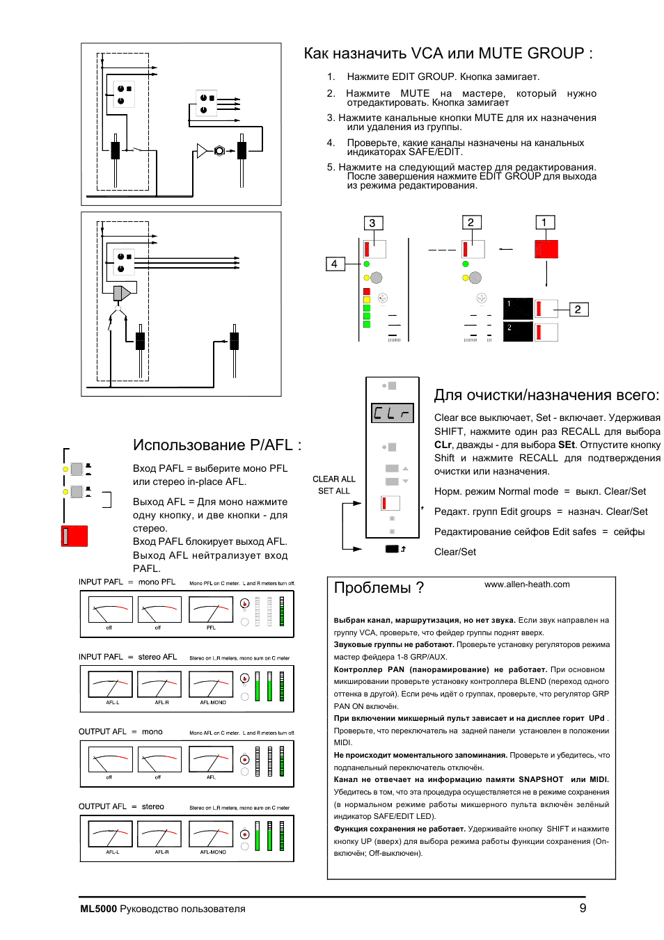 Vca mute group, P/afl, Ml5000 | Audio group, Vca group | Allen&Heath ML5000 User Manual | Page 9 / 60