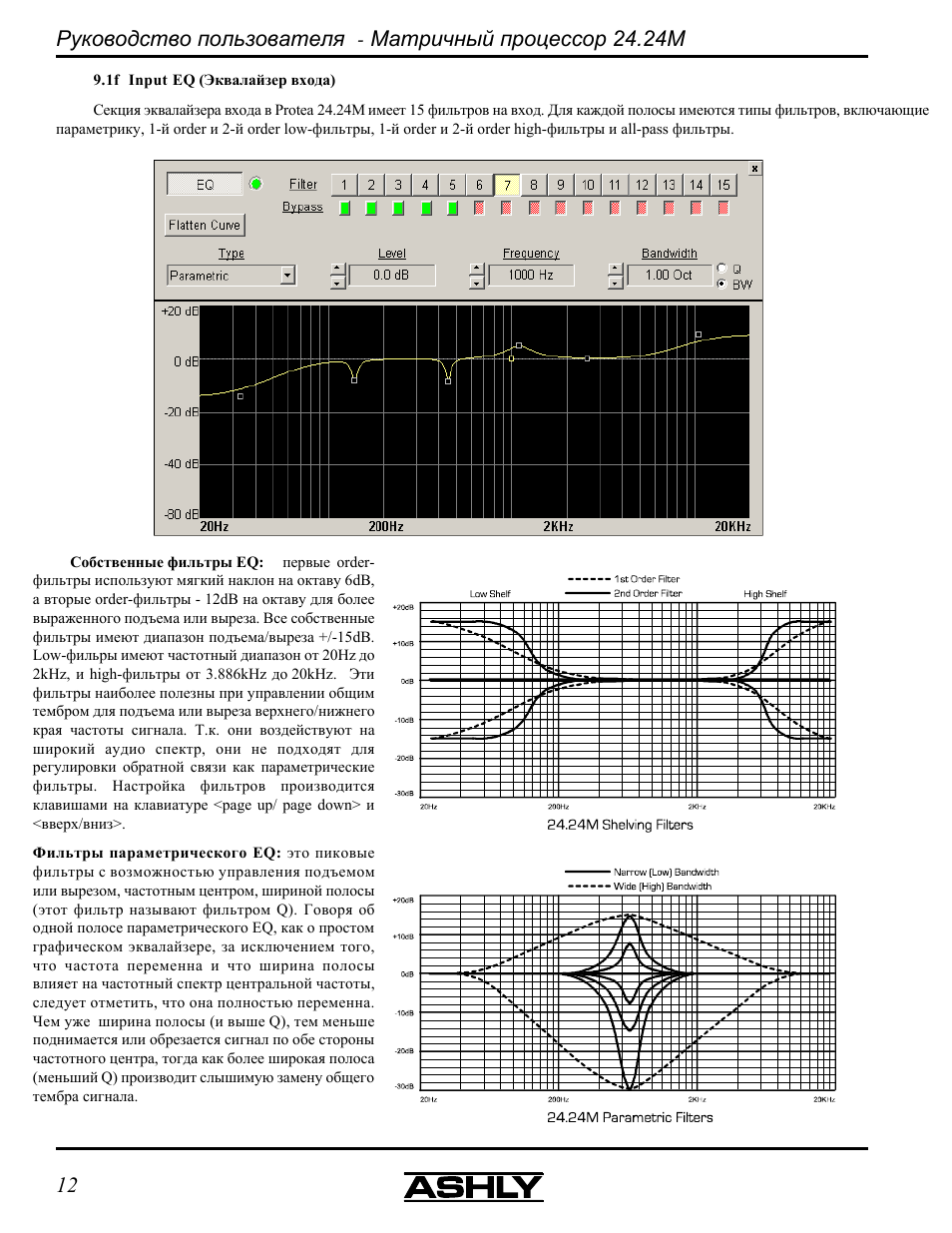 Ashly Audio 24.24 User Manual | Page 12 / 28