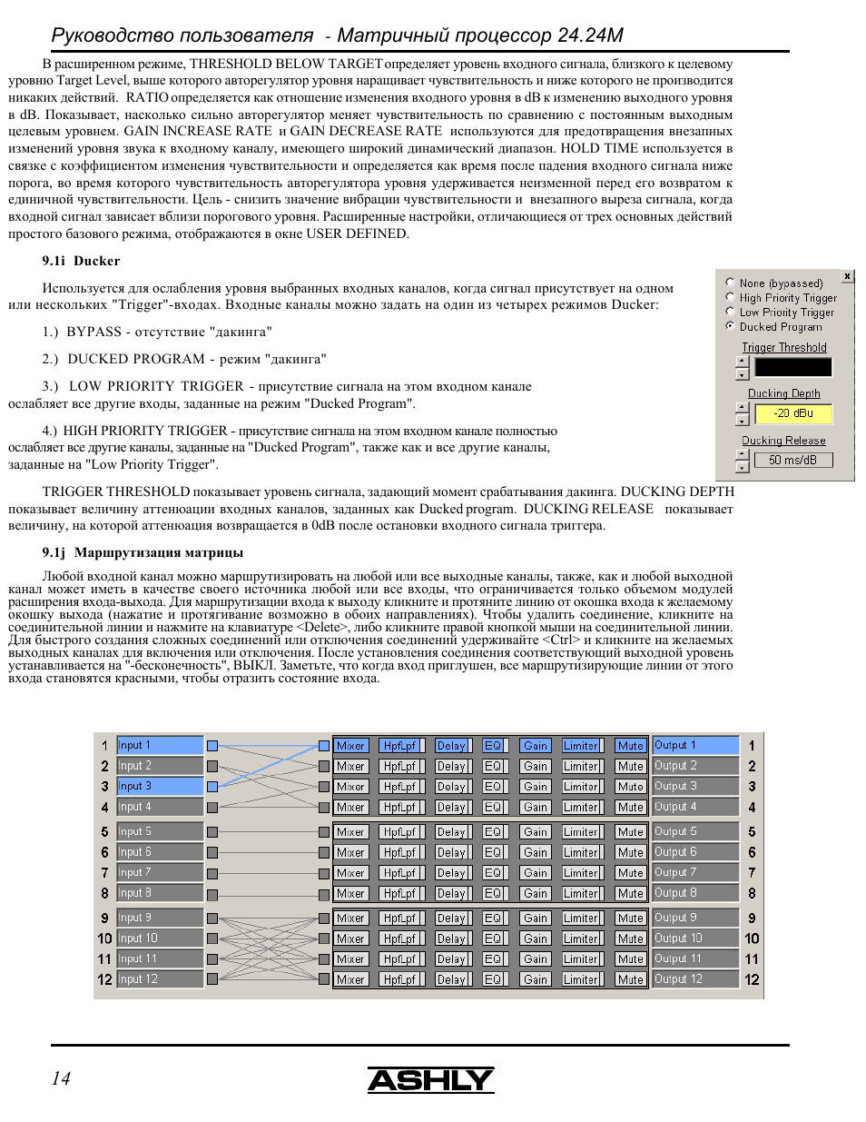 Ashly Audio 24.24 User Manual | Page 14 / 28