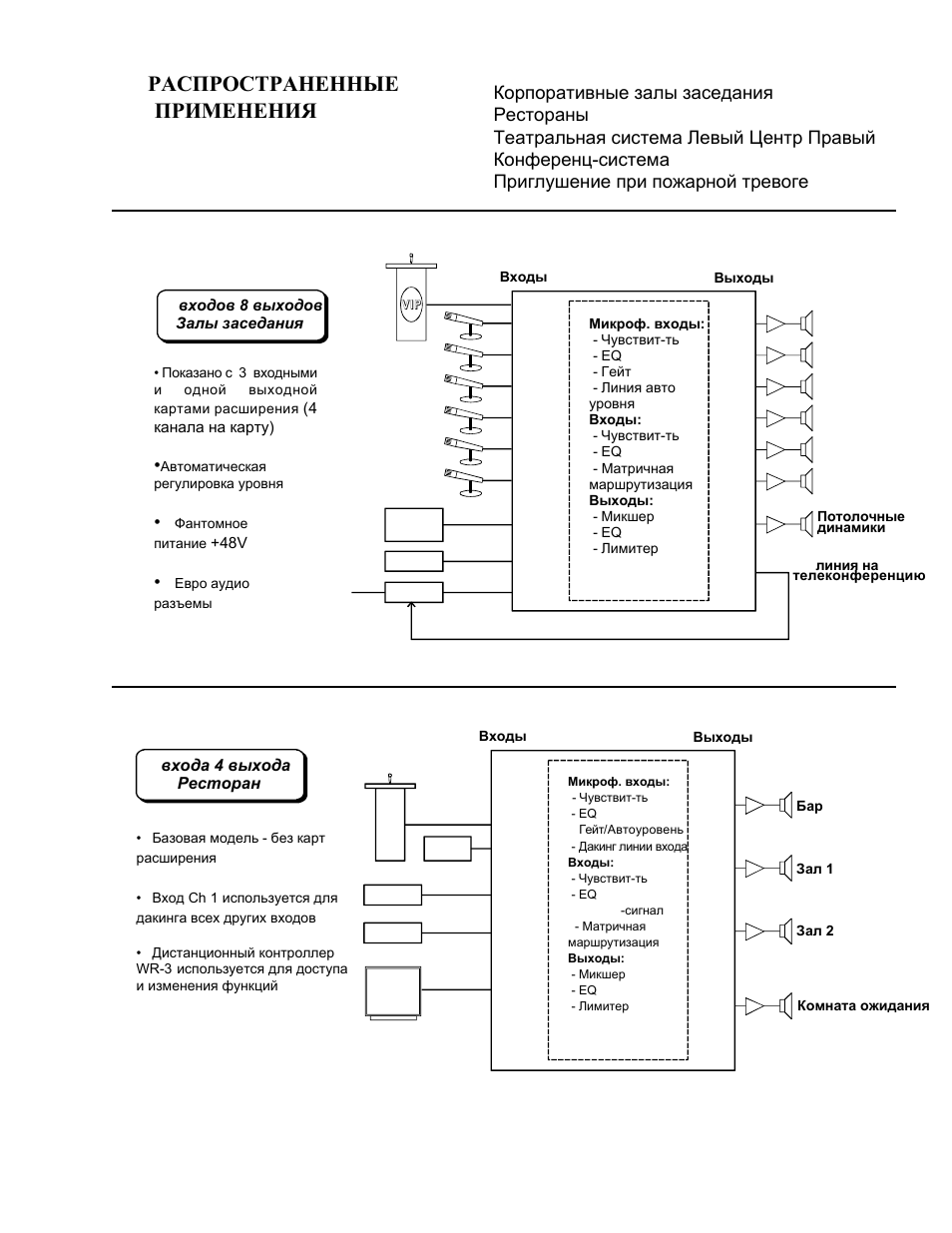Ashly Audio 24.24 User Manual | Page 23 / 28