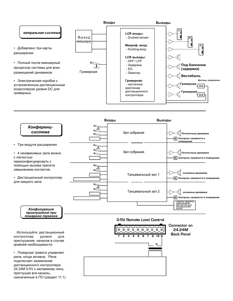 Emergency alarm system | Ashly Audio 24.24 User Manual | Page 24 / 28