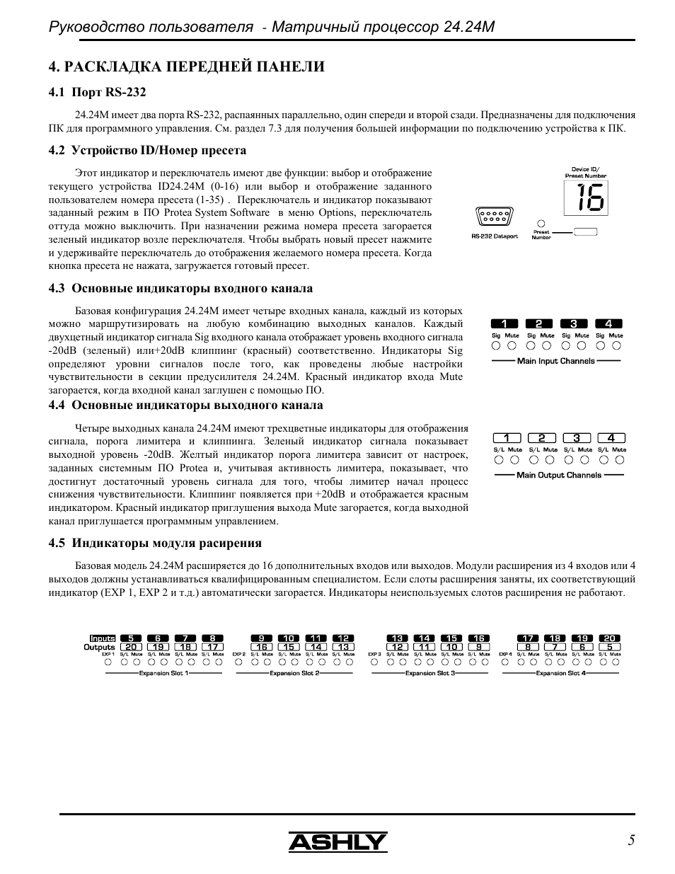 Ashly Audio 24.24 User Manual | Page 5 / 28