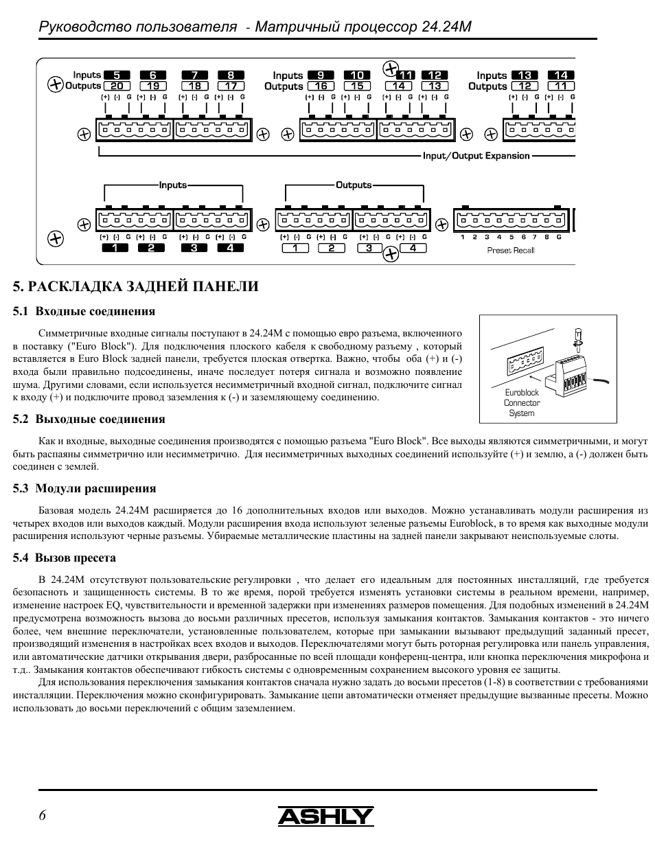 Ashly Audio 24.24 User Manual | Page 6 / 28