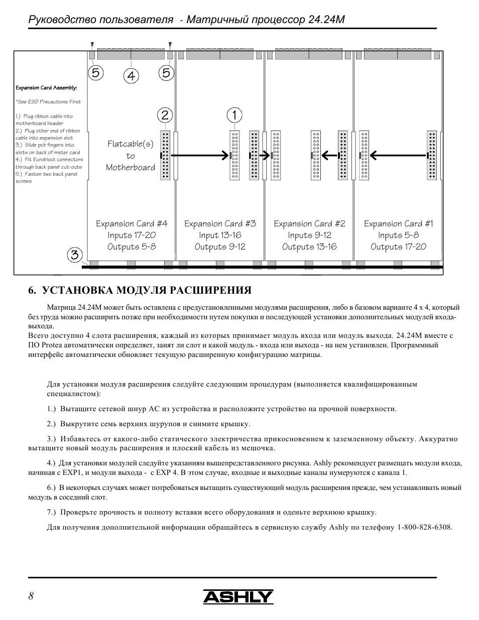 Ashly Audio 24.24 User Manual | Page 8 / 28
