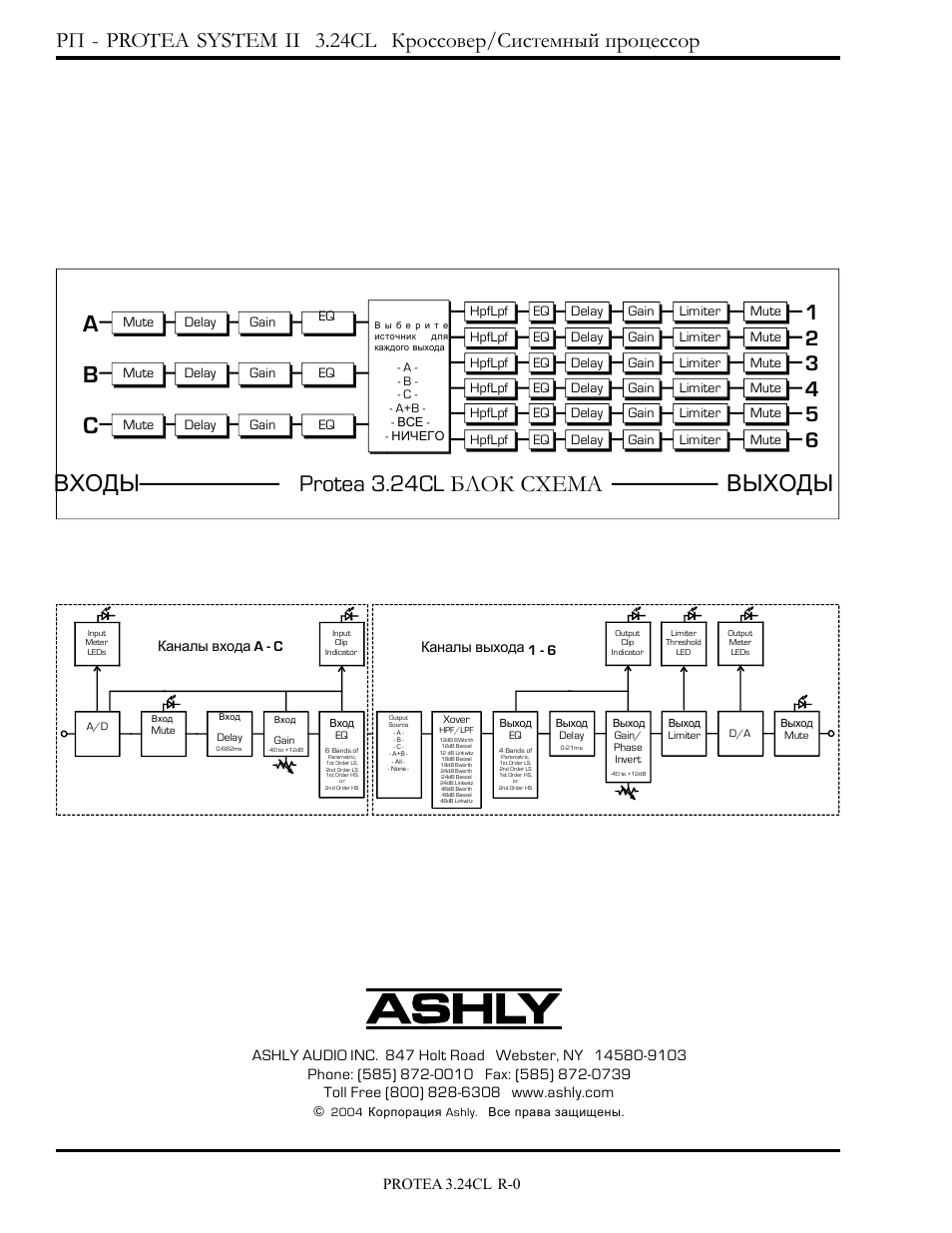Protea 3.24cl, Protea system ii 3.24cl | Ashly Audio 3.24CL User Manual | Page 16 / 16