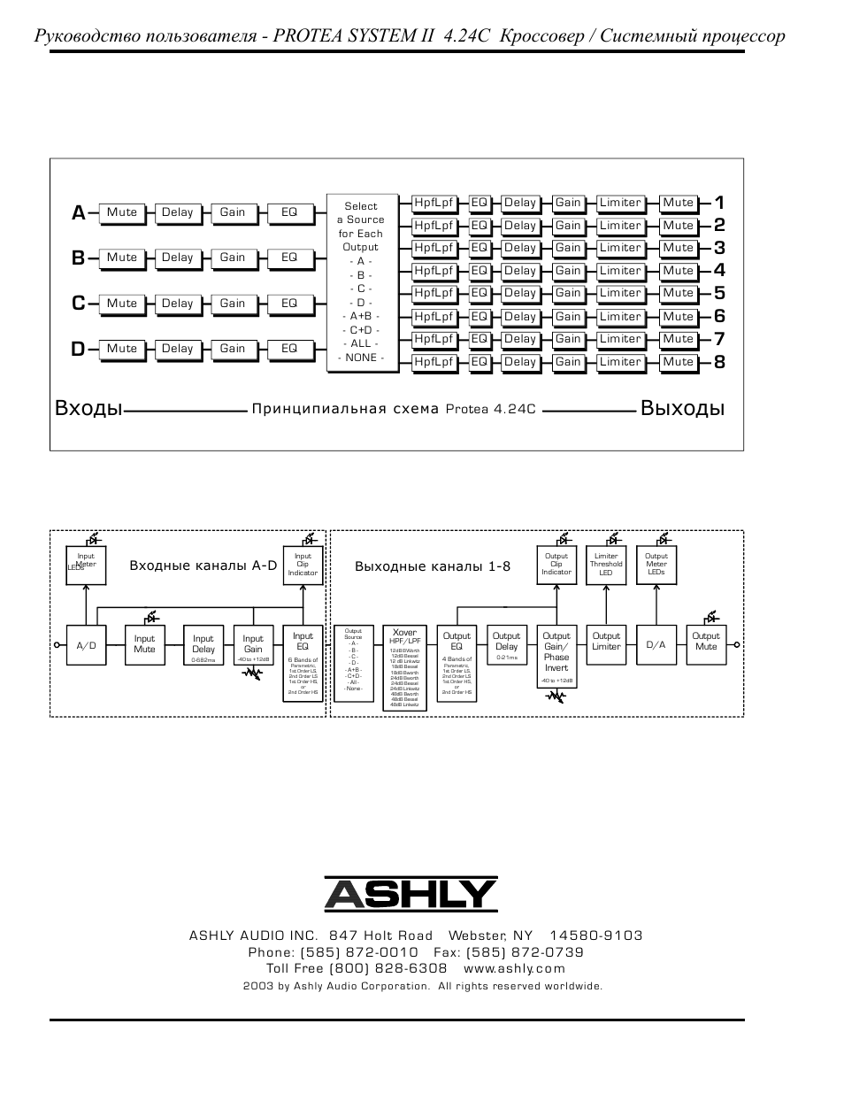 Protea system ii 4.24c, A /d | Ashly Audio 4.24C User Manual | Page 20 / 20