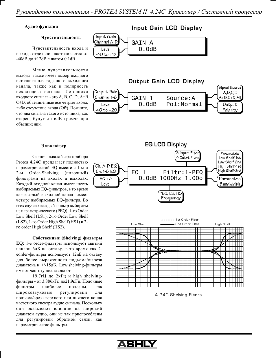 Protea system ii 4.24c / 6, Input gain lcd display, Output gain lcd display | Eq lcd display, Gain a 0.0db, Gain 1 0.0db source:a pol:normal | Ashly Audio 4.24C User Manual | Page 6 / 20