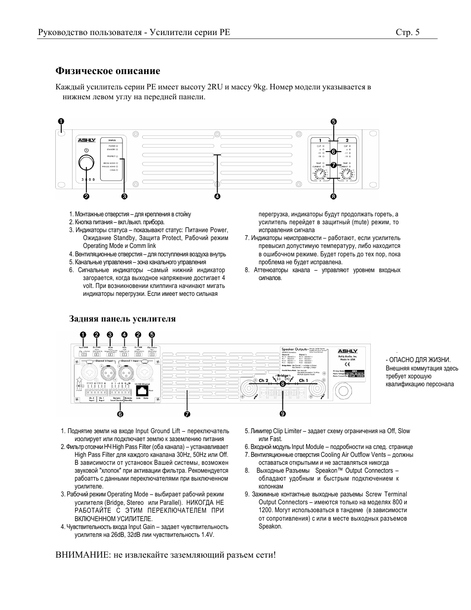 Ashly Audio PE User Manual | Page 5 / 13