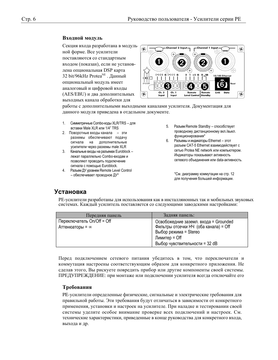 Ashly Audio PE User Manual | Page 6 / 13