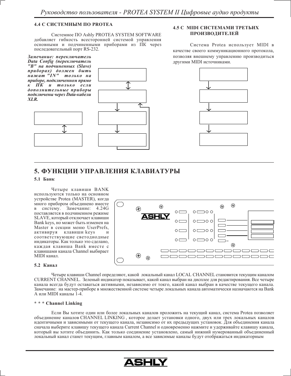 Protea system ii 5, Protea system software, Third-party midi master | Ashly Audio 4.24G User Manual | Page 7 / 20