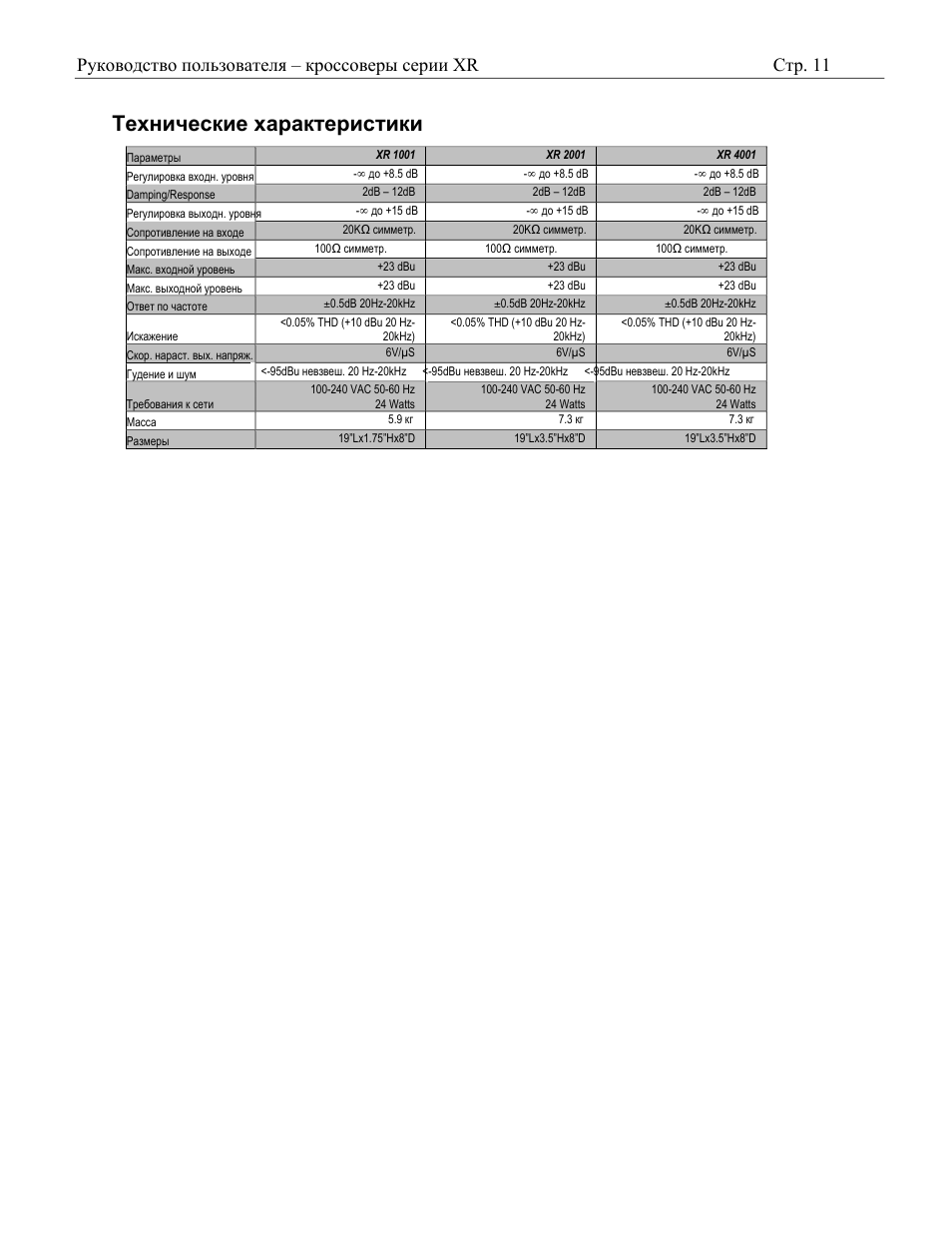 Xr . 11 | Ashly Audio XR User Manual | Page 11 / 13