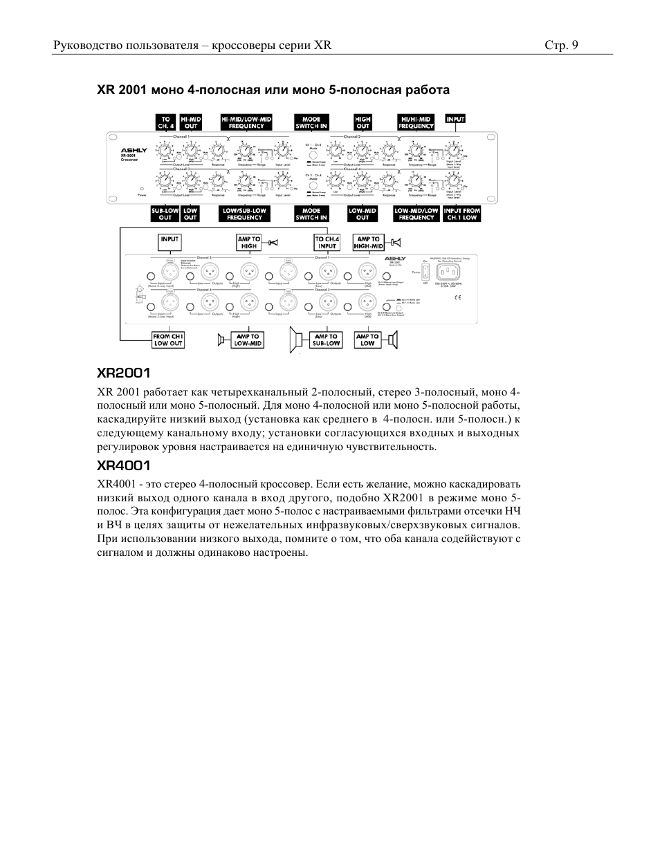 Ashly Audio XR User Manual | Page 9 / 13