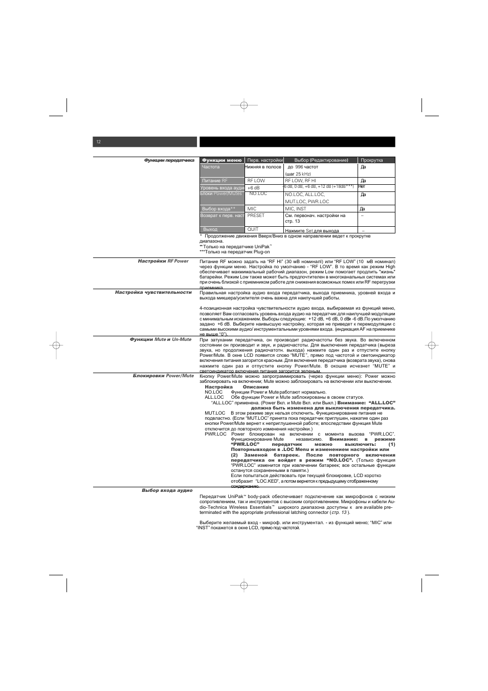 Audio-Technica ATW-1800 (одноканальн.) User Manual | Page 12 / 17