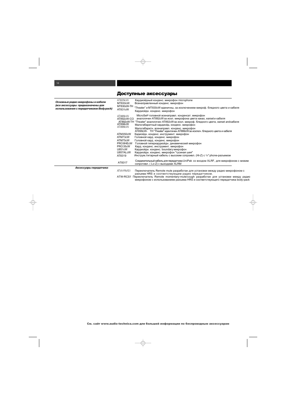 Audio-Technica ATW-1800 (одноканальн.) User Manual | Page 14 / 17