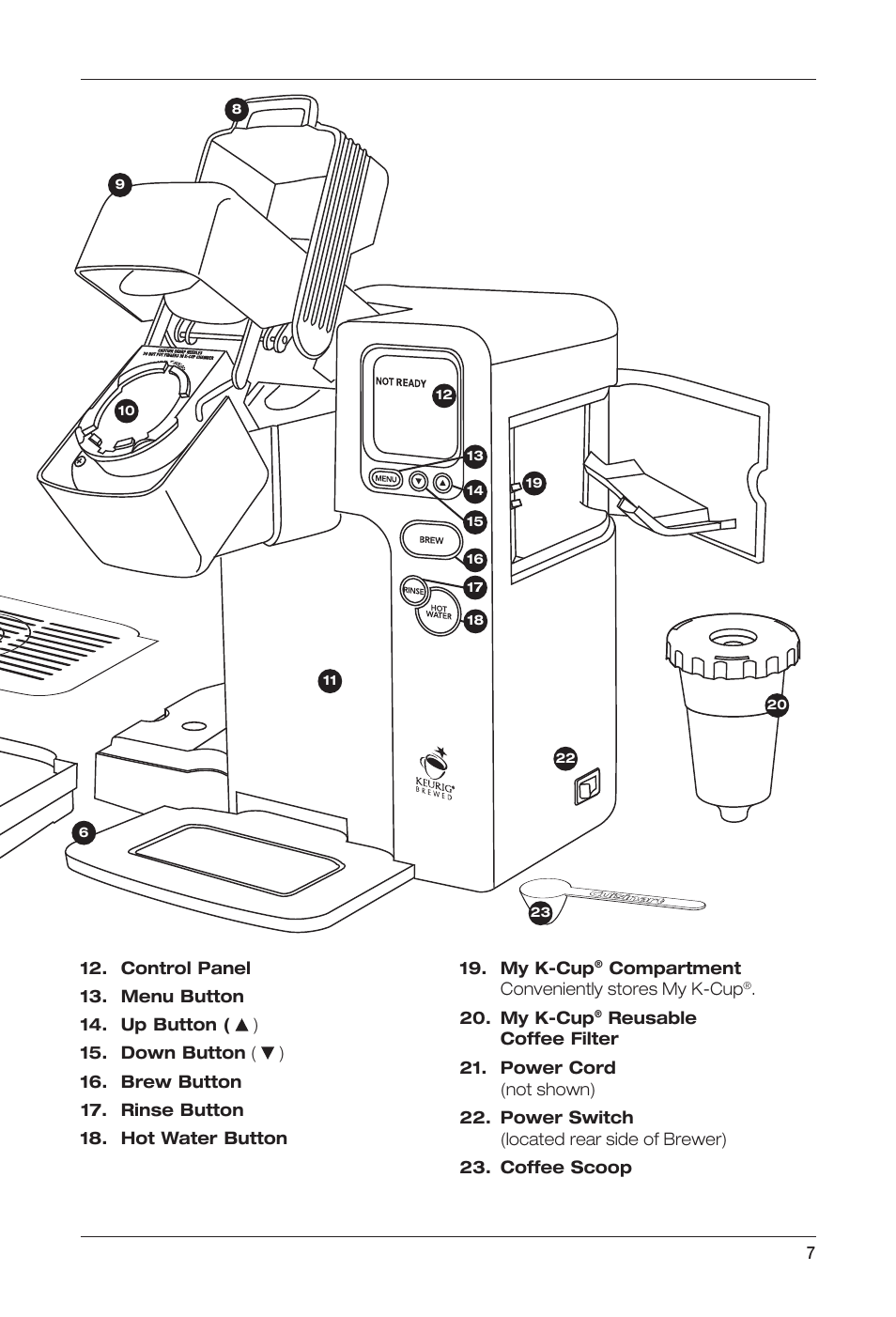 Keurig Cuisinart SS-700 User Manual | Page 7 / 25