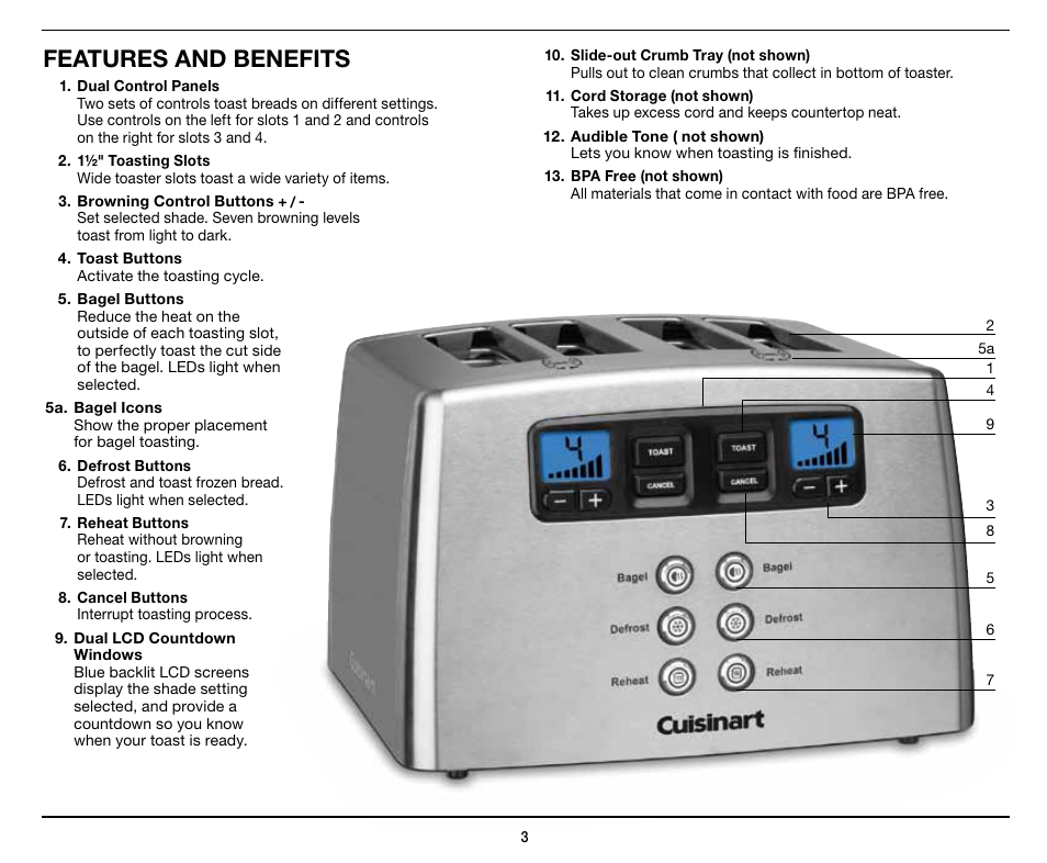 Features and benefits | Cuisinart Motorized Metal 4-slice Toaster CPT-440 User Manual | Page 3 / 8