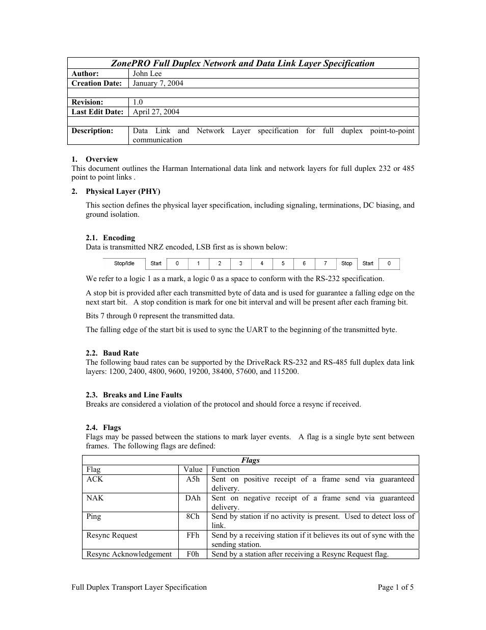 dbx full_duplex_data_link User Manual | 5 pages