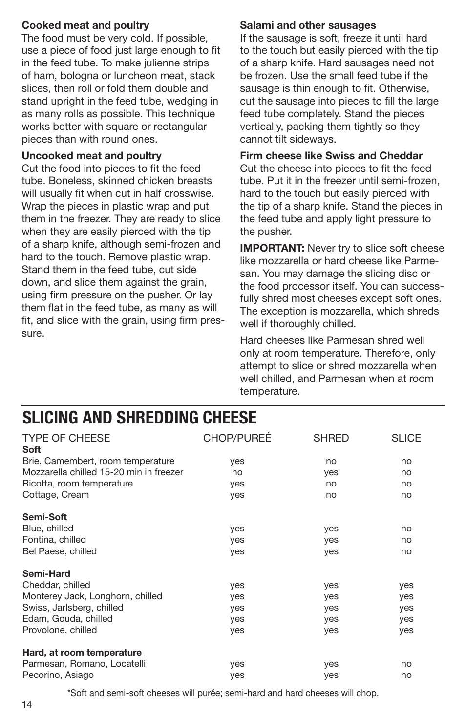 Slicing and shredding cheese | Cuisinart DLC-2009CHB User Manual | Page 14 / 73