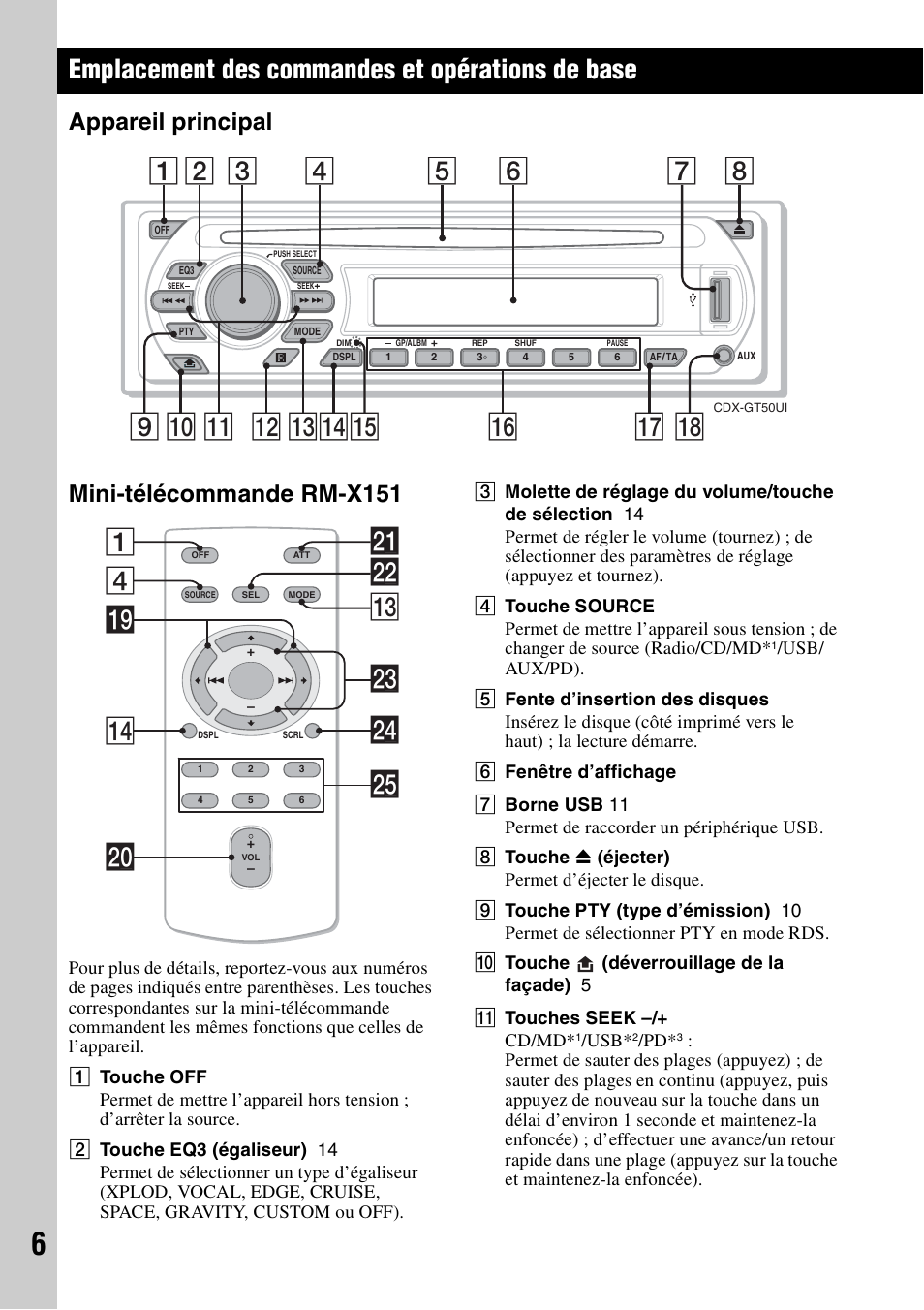 Emplacement des commandes et opérations de base, Appareil principal, Mini-télécommande rm-x151 | Appareil principal mini-télécommande rm-x151, Qa qd q; 9 qs qfqg 7 qk, 4ws qd 1 wf ql qf wa w; wg wd | Sony CDX-GT50UI User Manual | Page 54 / 148