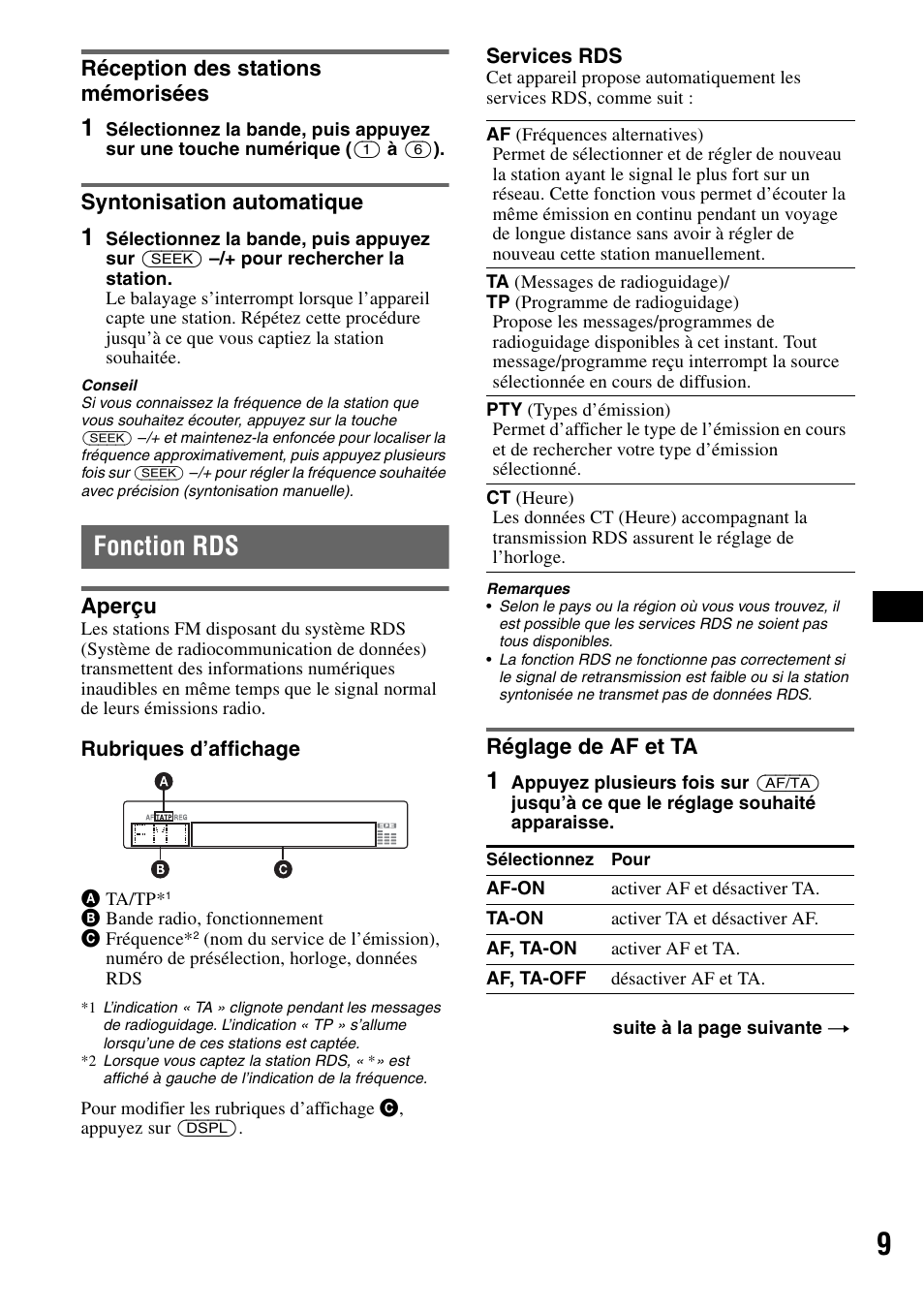 Réception des stations mémorisées, Syntonisation automatique, Fonction rds | Aperçu, Réglage de af et ta, Aperçu réglage de af et ta | Sony CDX-GT50UI User Manual | Page 57 / 148