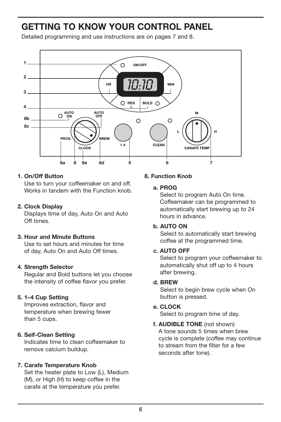 Getting to know your control panel | Cuisinart DCC-2650 User Manual | Page 6 / 13