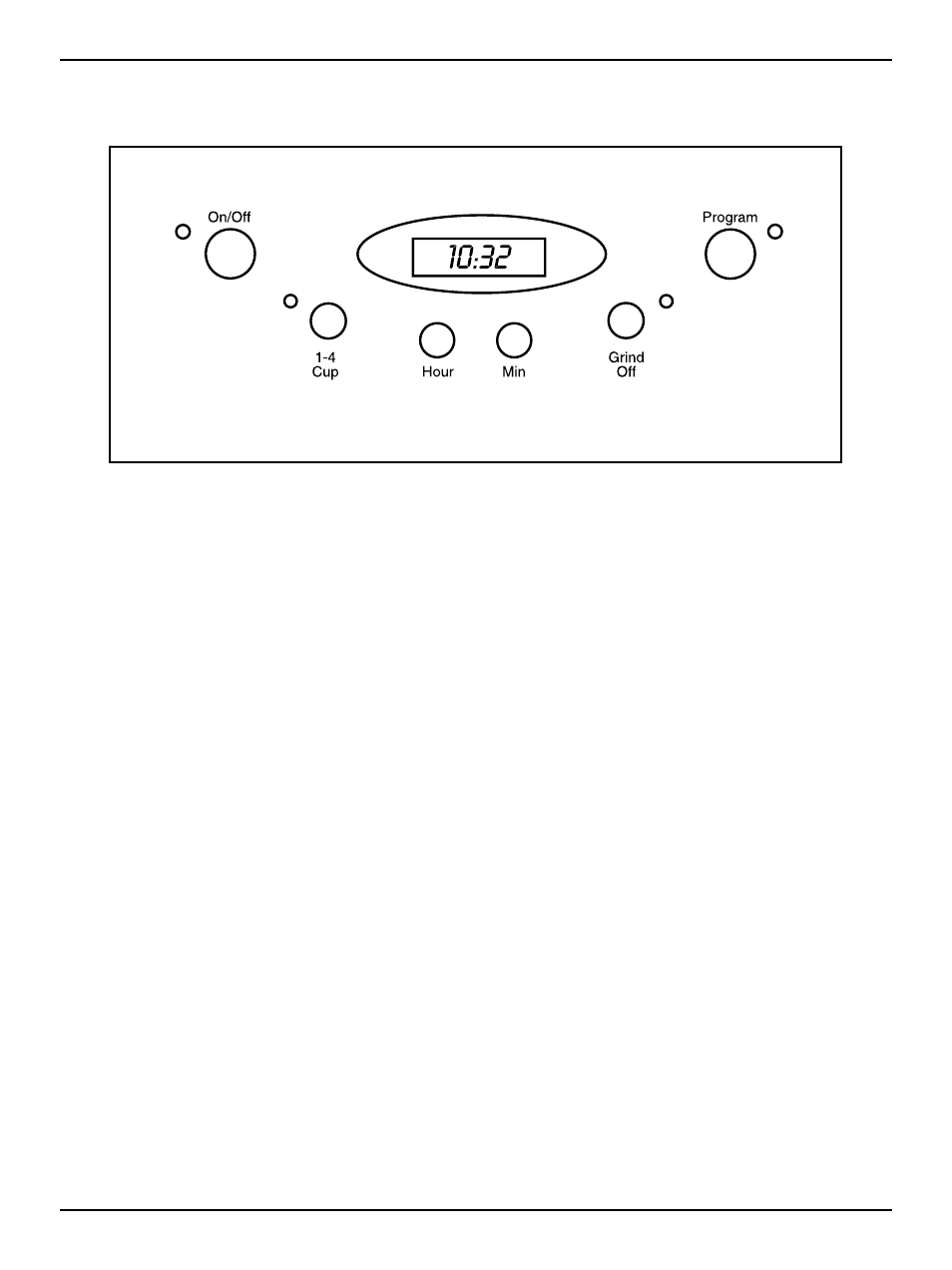 Control panel | Cuisinart DGB-600 User Manual | Page 8 / 15