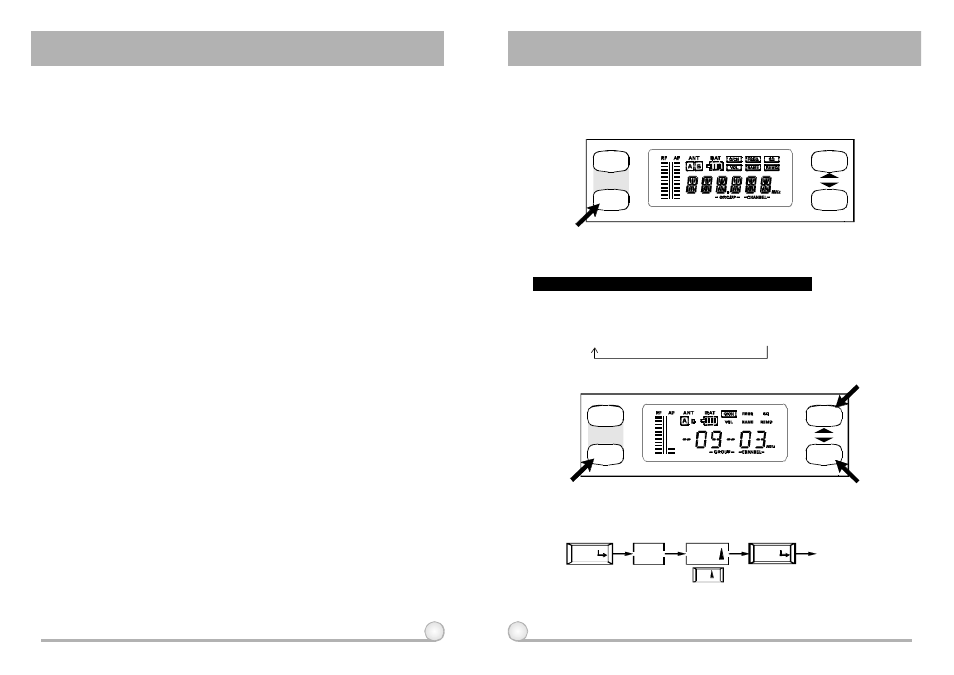Act dual channel wireless receiver | MIPRO act707d(2ce150)b User Manual | Page 5 / 13