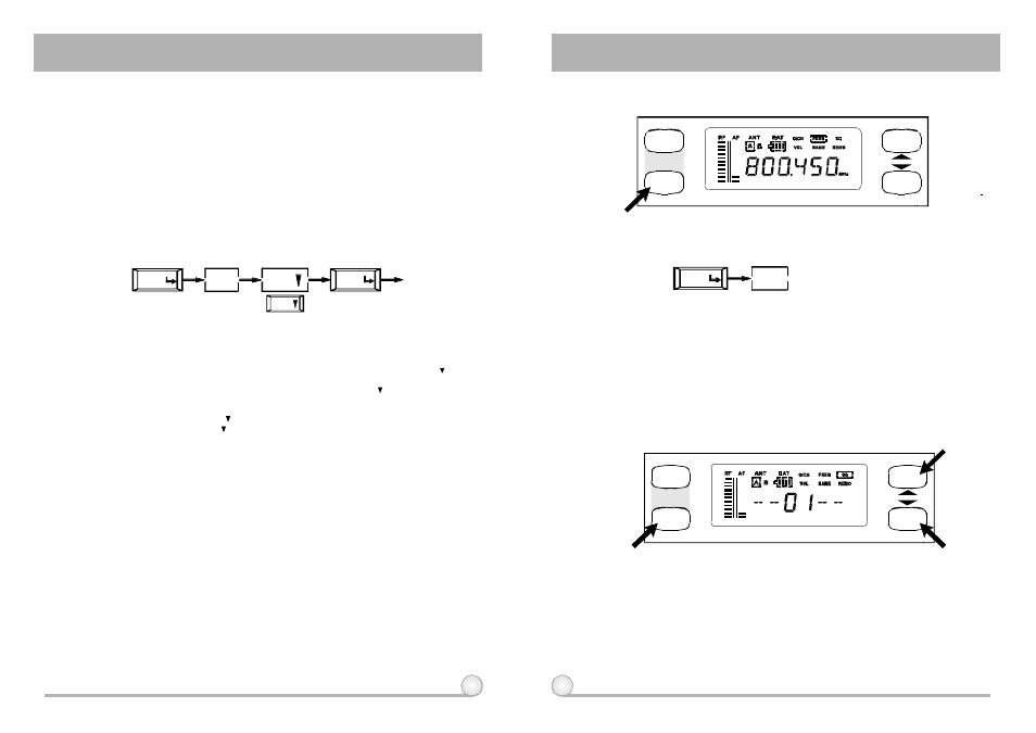 Act dual channel wireless receiver | MIPRO act707d(2ce150)b User Manual | Page 6 / 13