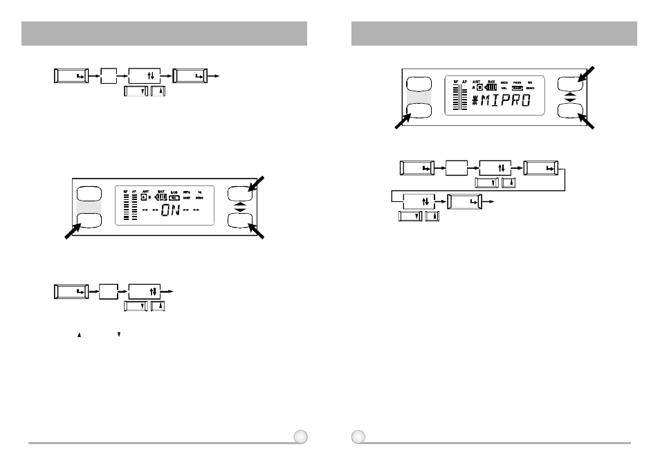 Act dual channel wireless receiver | MIPRO act707d(2ce150)b User Manual | Page 7 / 13
