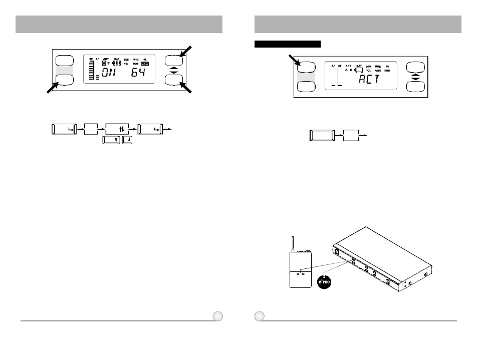 Act dual channel wireless receiver | MIPRO act707d(2ce150)b User Manual | Page 8 / 13